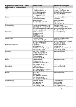 Hegegemeinschaften Nach § 9 Hess. Jagdgesetz Im Vogelsbergkreis Vorsitzende/R Rehwildsachkundige/R Alsfeld Kurt Linkenbach Gute