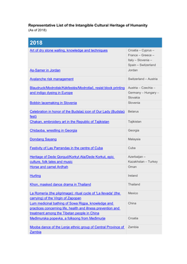 Representative List of the Intangible Cultural Heritage of Humanity (As of 2018)