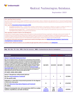 Key N = No Y = Yes FFS = Fee for Service HDE = Humanitarian Device Exemption