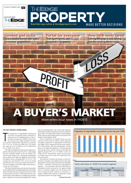 A Buyer's Market