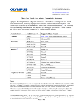 Micro Four Thirds Lens Adapter Compatibility Statement Olympus