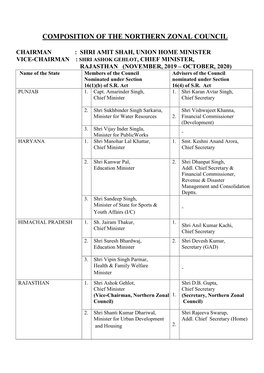 Composition of the Northern Zonal Council