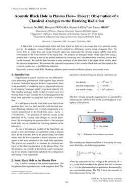 Acoustic Black Hole in Plasma Flow– Theory: Observation of a Classical Analogue to the Hawking Radiation