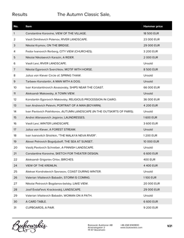 Results the Autumn Classic Sale