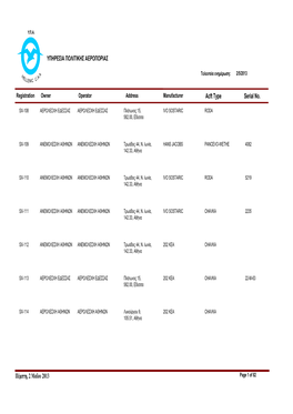 Rpt All HCAA Aircraft D13