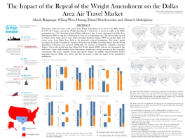 The Impact of the Repeal of the Wright Amendment on the Dallas Area Air