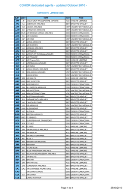 COHOR Dedicated Agents - Updated October 2010