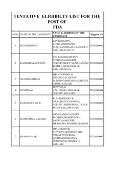 TENTATIVE ELIGIBILTY LIST for the POST of FDA NAME & ADDRESS of the Sl No