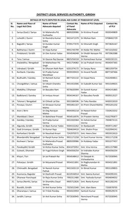 Contact Details of Plvs and Panel Lawyers