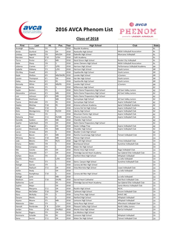 2016 AVCA Phenom List