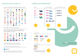 Chaînes Supplémentaires Offre De Base Telenet Tv