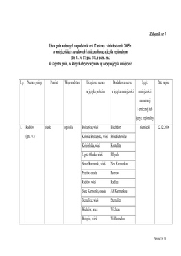 Załącznik Nr 3 Lista Gmin Wpisanych Na Podstawie Art. 12 Ustawy Z Dnia 6 Stycznia 2005 R. O Mniejszościach Narodowych I Etni