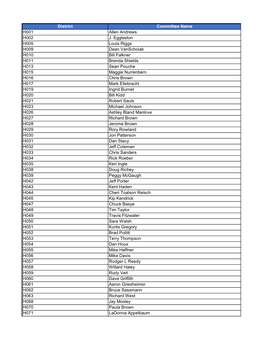 District Committee Name H001 Allen Andrews H002 J. Eggleston H005