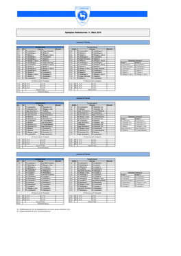 Spielplan Hallenturnier 11. März 2016