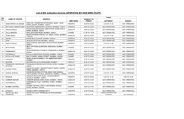 List of Bill Collection Centres (OPERATED by OUR OWN STAFF)