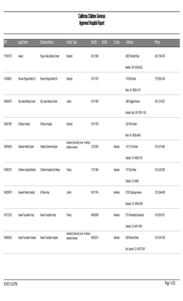 California Children Services Approved Hospital Report