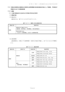 7-2 生物の多様性の確保及び多様な自然環境の体系的保全を旨として調査、予測及び 評価されるべき環境要素 7-2-1 植物 （1）工事の実施及び土地又は工作物の存在及び供用 1）調査内容 ① 調査項目 調査項目は、表 7-2-1-1に示すとおりとした。