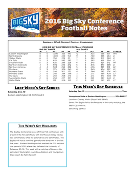 Big Sky Football - December 12, 2016