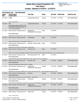 Naples Marco Island Everglades CVB Task Report Created