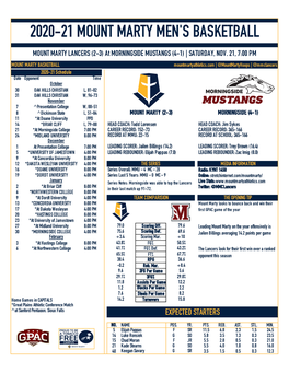 Men's Basketball Program Vs Morningside GM 1