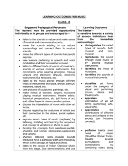 LEARNING OUTCOMES for MUSIC CLASS- IX Suggested Pedagogical