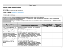 Raport Performanță Programul Fondul Pentru Tineri