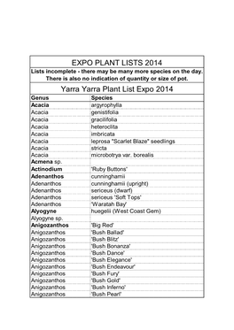 EXPO PLANT LISTS 2014 Lists Incomplete - There May Be Many More Species on the Day