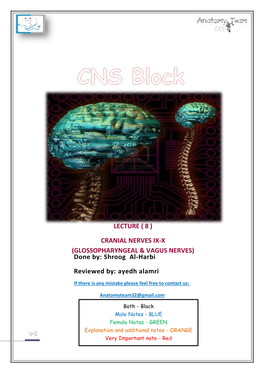 CRANIAL NERVES IX-X (GLOSSOPHARYNGEAL & VAGUS NERVES) Done By: Shroog Al-Harbi
