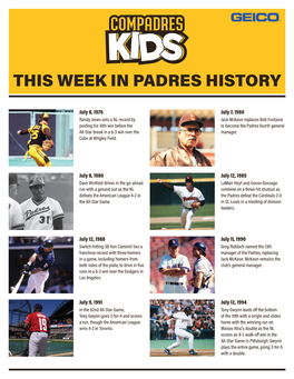 This Week in Padres History