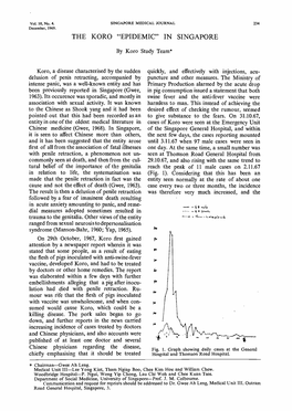 The Koro "Epidemic" in Singapore