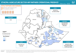 Ethiopia: Agriculture Sector Hrp Partners Operational