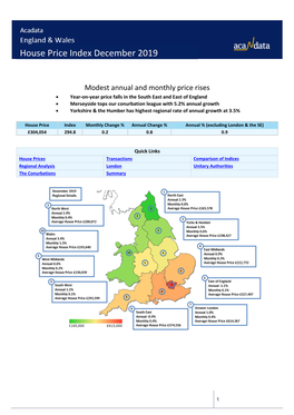 House Price Index December 2019