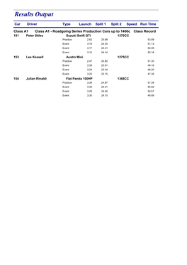 Results Output