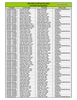 2021-2022 Cut-Off and Pay Dates for CATS Time Reporting