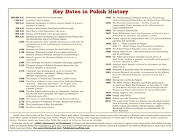 Key Dates in Polish History