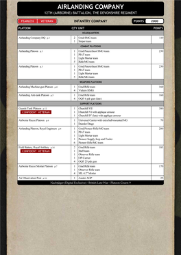 Airlanding Company 12Th (Airborne) Battalion, the Devonshire Regiment