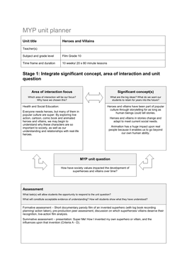 MYP Unit Planner