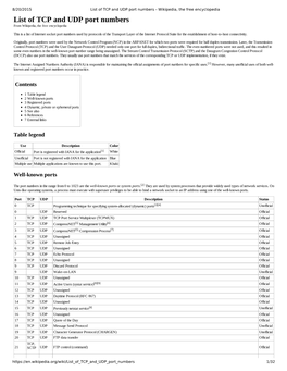 List of TCP and UDP Port Numbers - Wikipedia, the Free Encyclopedia List of TCP and UDP Port Numbers from Wikipedia, the Free Encyclopedia