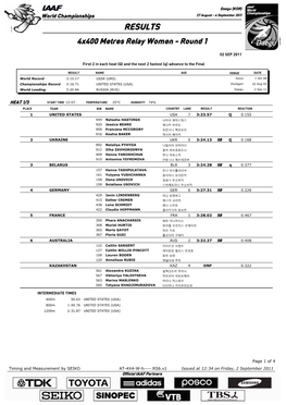 RESULTS 4X400 Metres Relay Women - Round 1