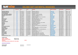 עותק של BRANCHES' DETAILS.Xlsx SIXT