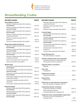 HOPS Breastfeeding Codes