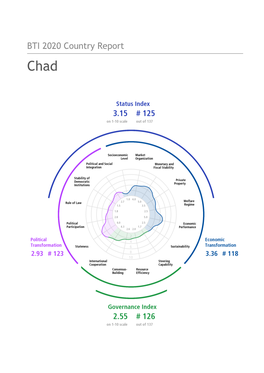 BTI 2020 Country Report Chad