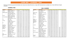 Ligne 805 – Lourdes / Pau