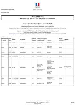 CONTROLE DES STRUCTURES Publicité Prévue Par Les Articles R331-4 Et D331-4-1 Du Code Rural Et De La Pêche Maritime