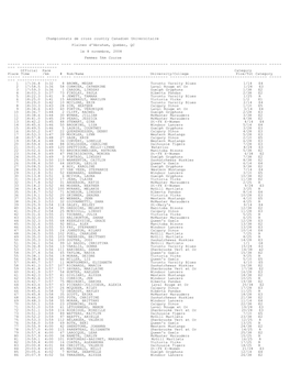 Championnats De Cross Country Canadien Universitaire