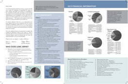 2013 Annual Report