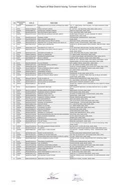 Tax Payers of Sikar District Having Turnover More the 1.5 Crore