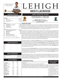 Men's Lacrosse