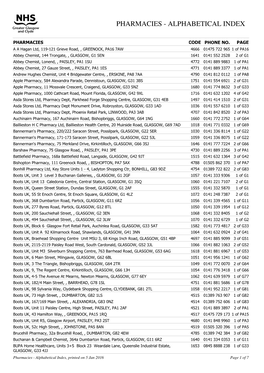 Pharmacies - Alphabetical Index