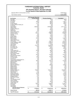 1St FIA PFC Qrtrly Report Ending Set 2005 To